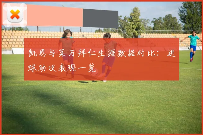 凯恩与莱万拜仁生涯数据对比：进球助攻表现一览